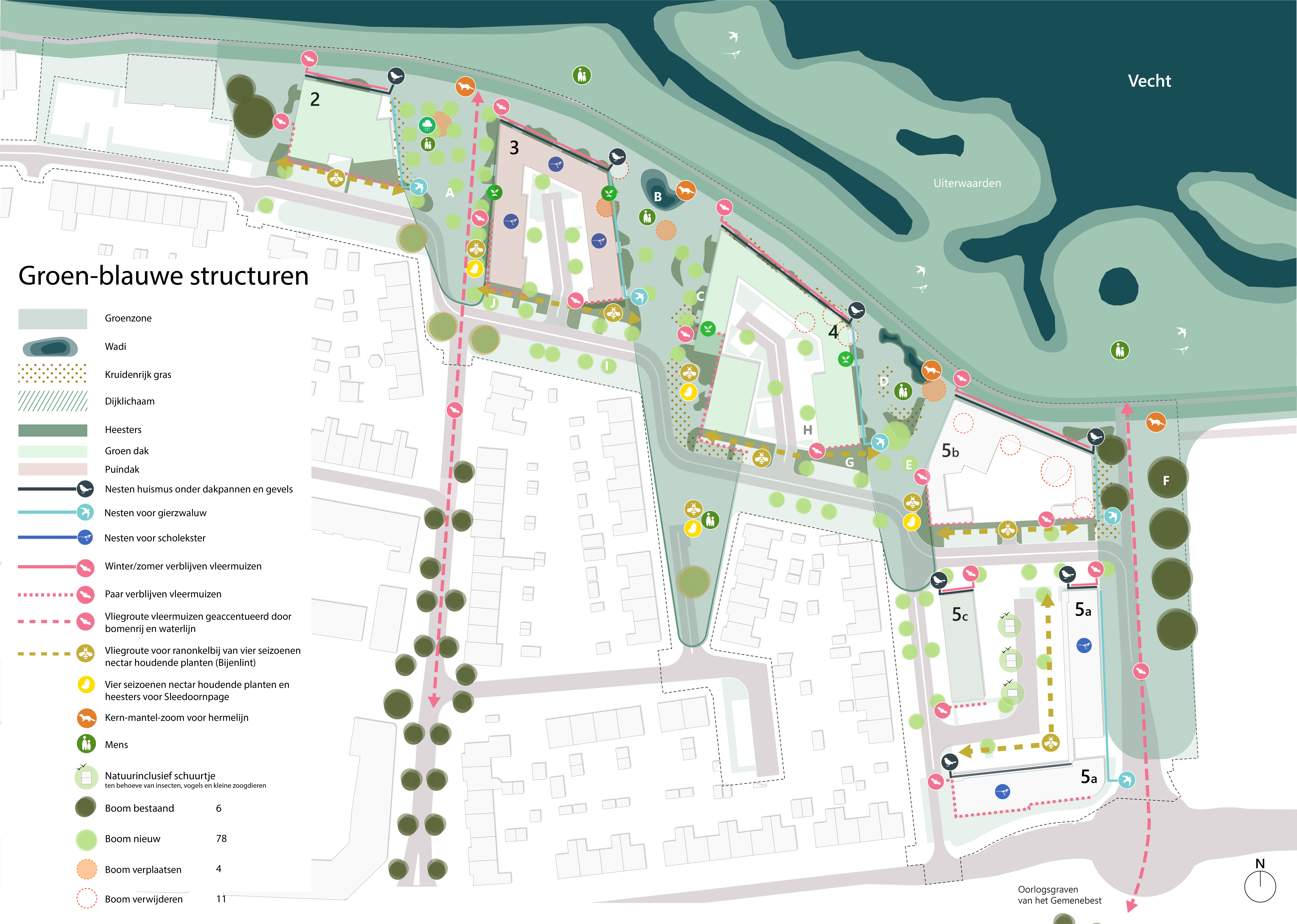 Groene daken en wadi’s in woonbuurt De Vechte – klimaatadaptief ontwerp